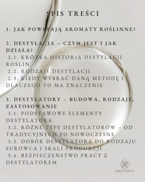 Hydrolaty - sztuka destylacji